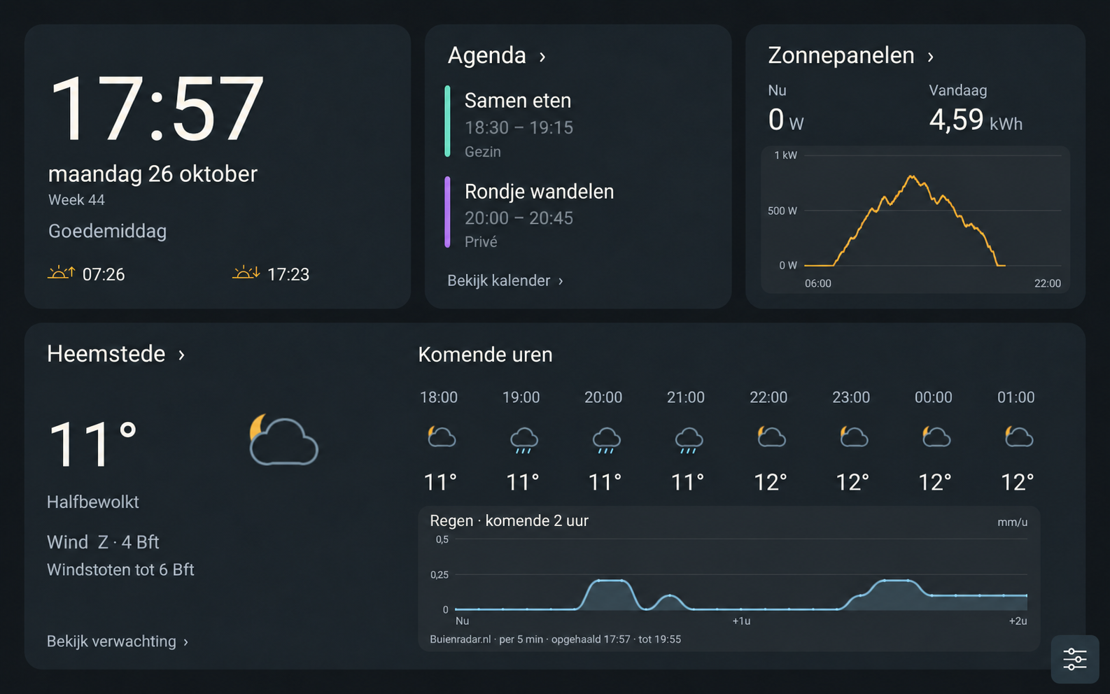 The custom FrameDash home dashboard showing the time, calendar, solar output, weather forecast and rain radar