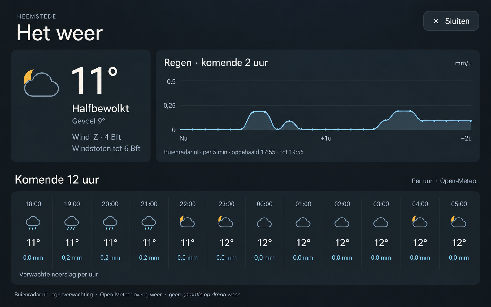 FrameDash weather page showing current conditions, the Buienradar graph and an hourly forecast